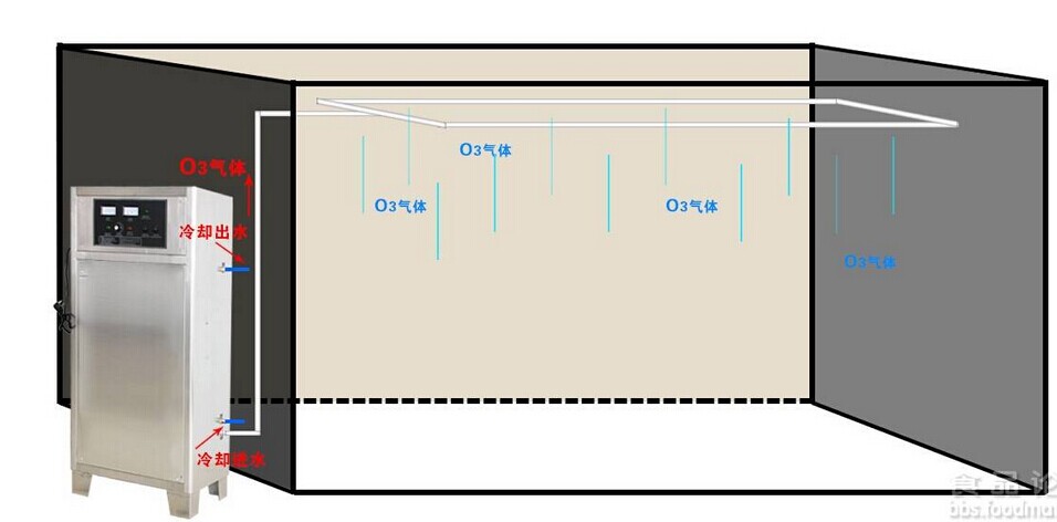 1458782490483462.jpg 空間消毒.jpg